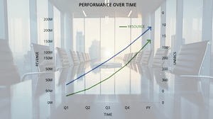 Assign Selling Quotas That Drive Growth revenue conf room